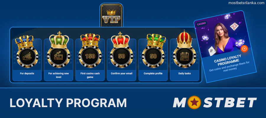 Benefit from the rewards of the Mostbet loyalty program