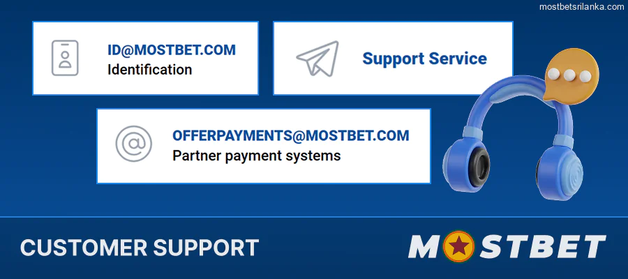 Mostbet customer support for players from Sri Lanka
