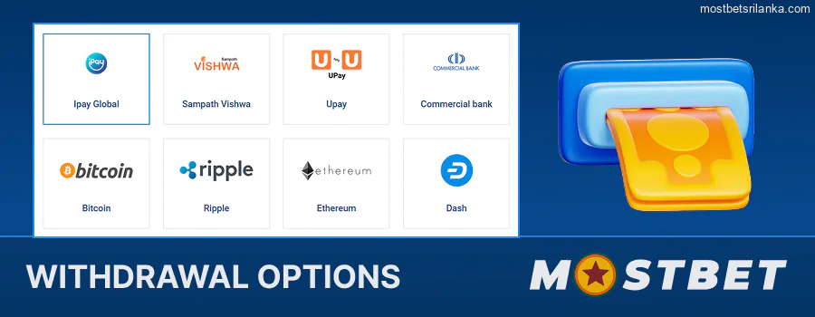 Withdrawal of winnings at Mostbet Sri Lanka